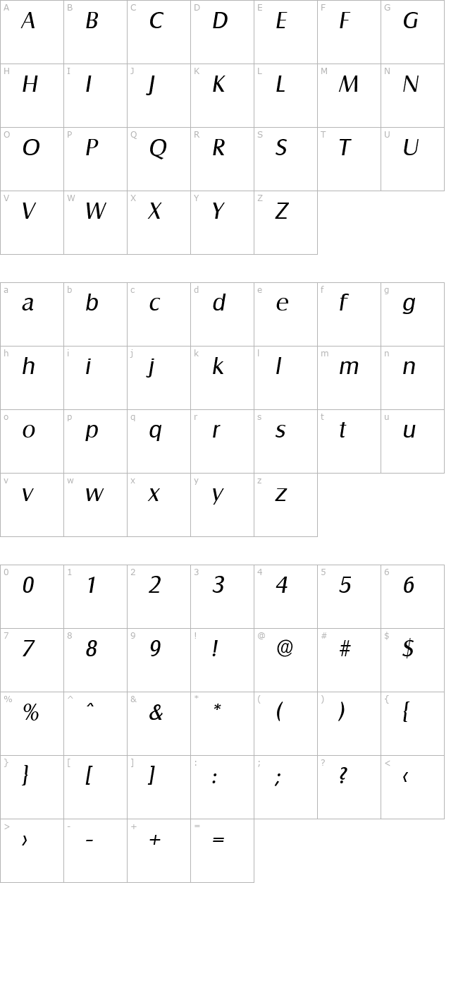 billybecker-italic character map