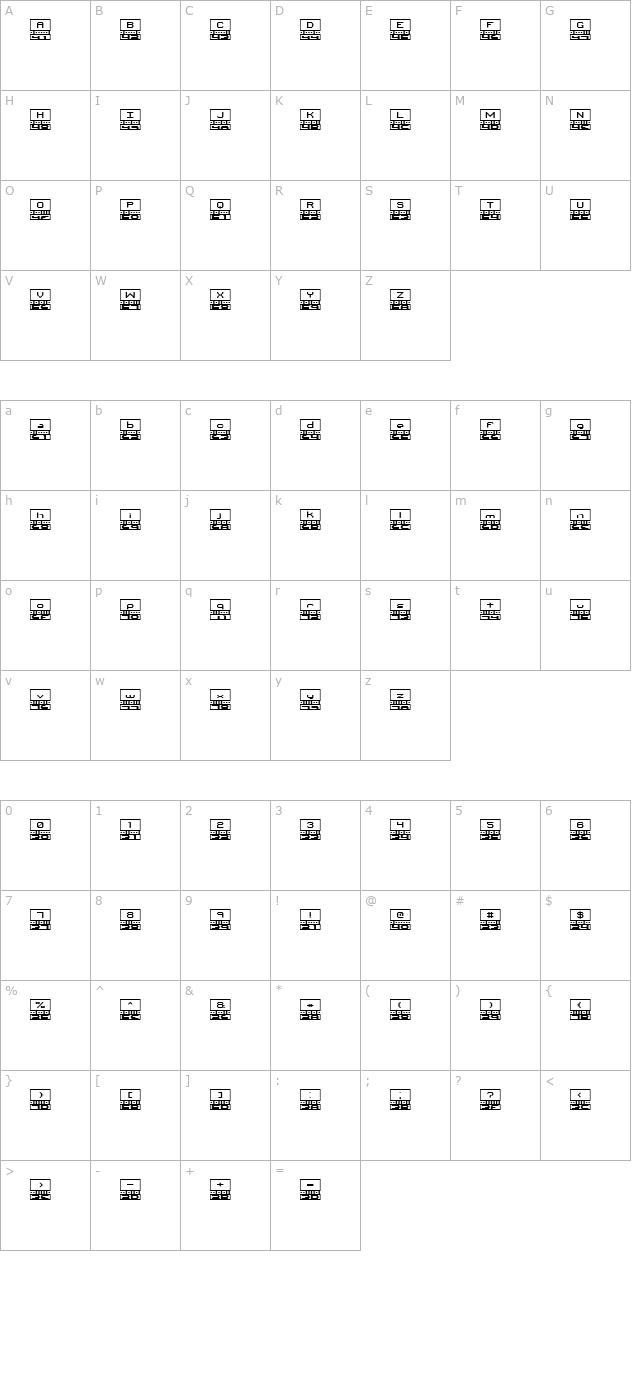 Binary BRK character map