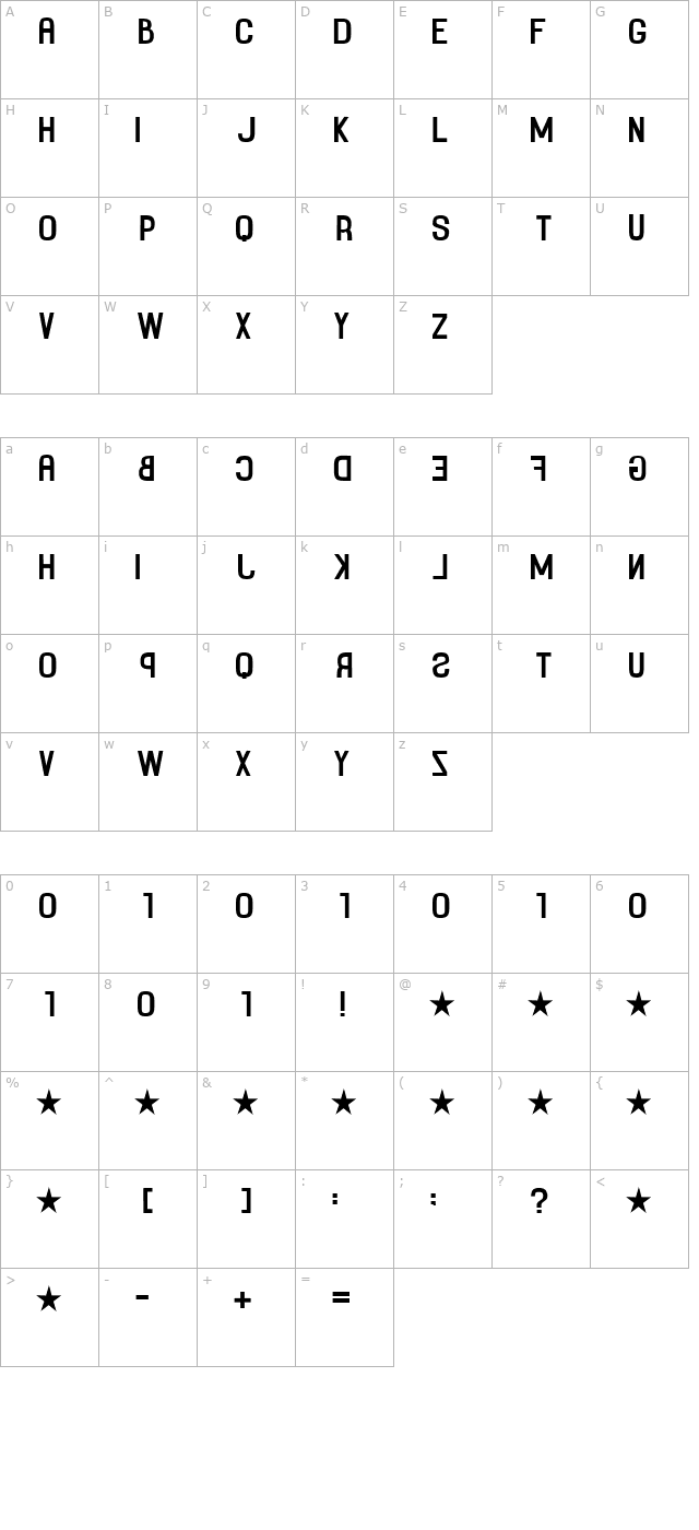 Binary character map