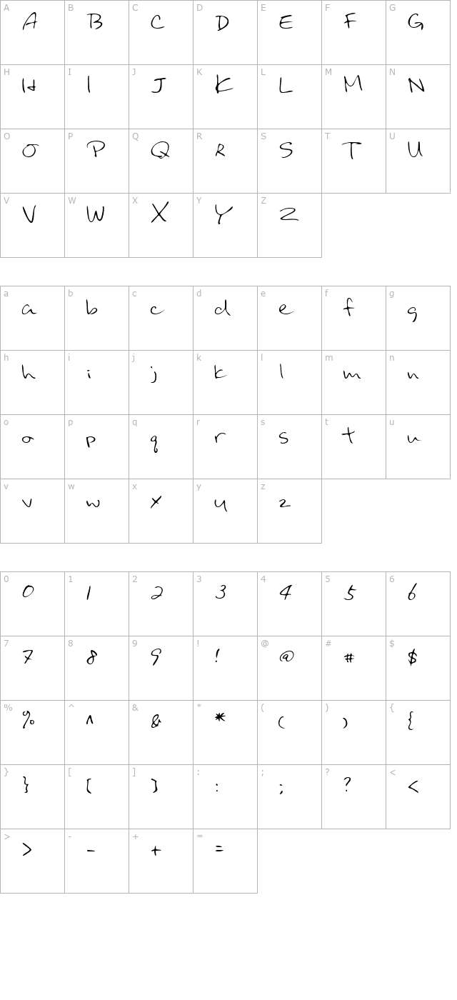 BinghamsHand character map