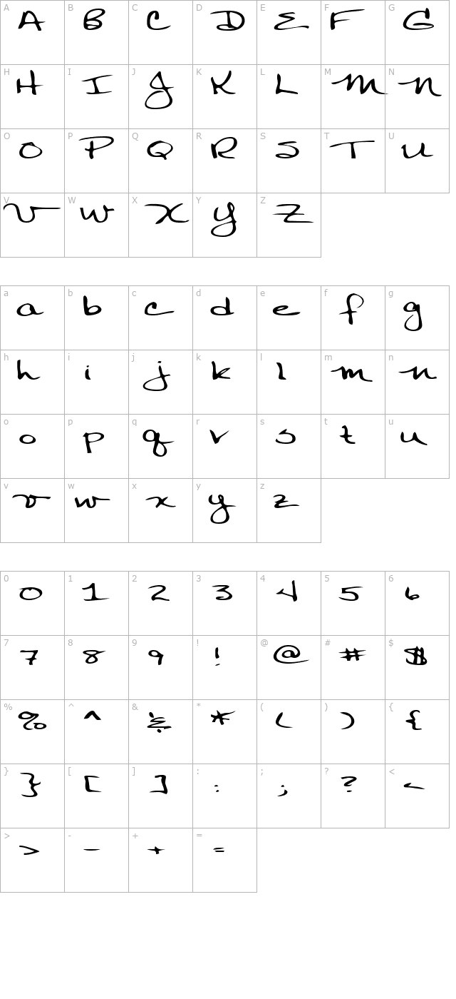 Binky character map