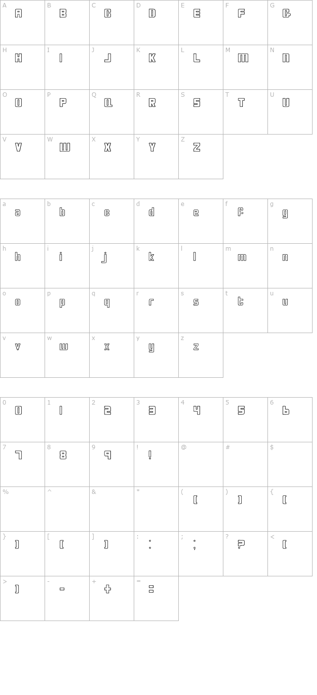 Bio-disc character map