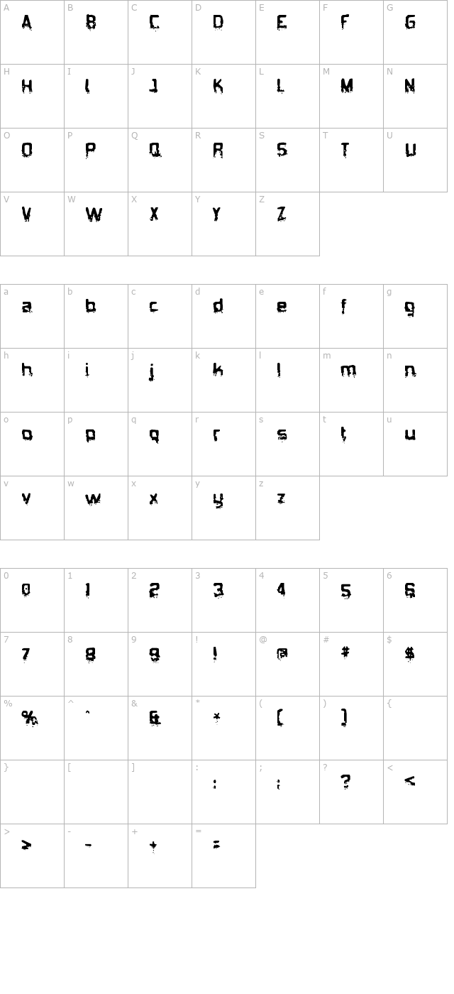 Biometric Joe character map