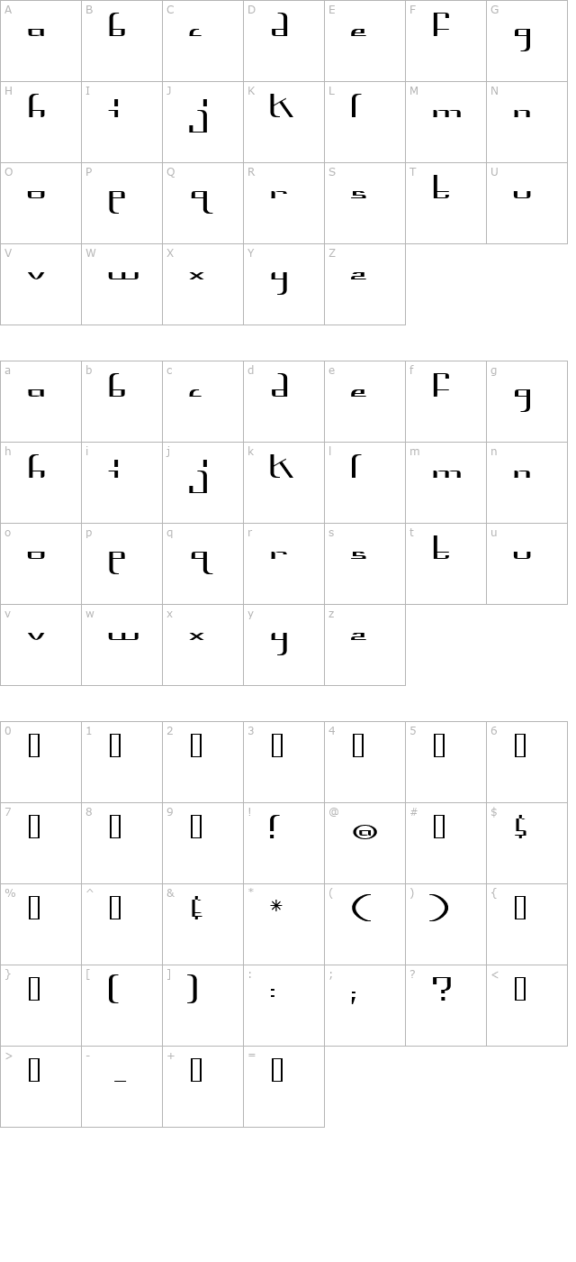 bionic character map