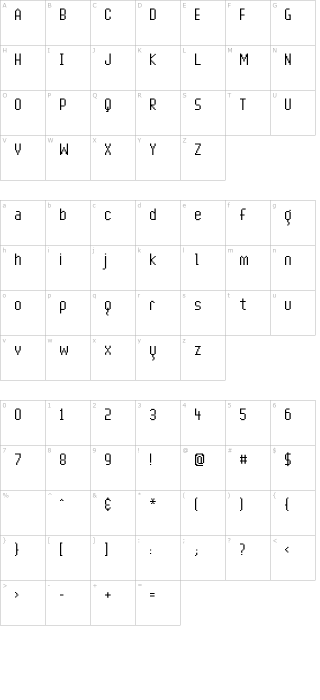 bionika character map