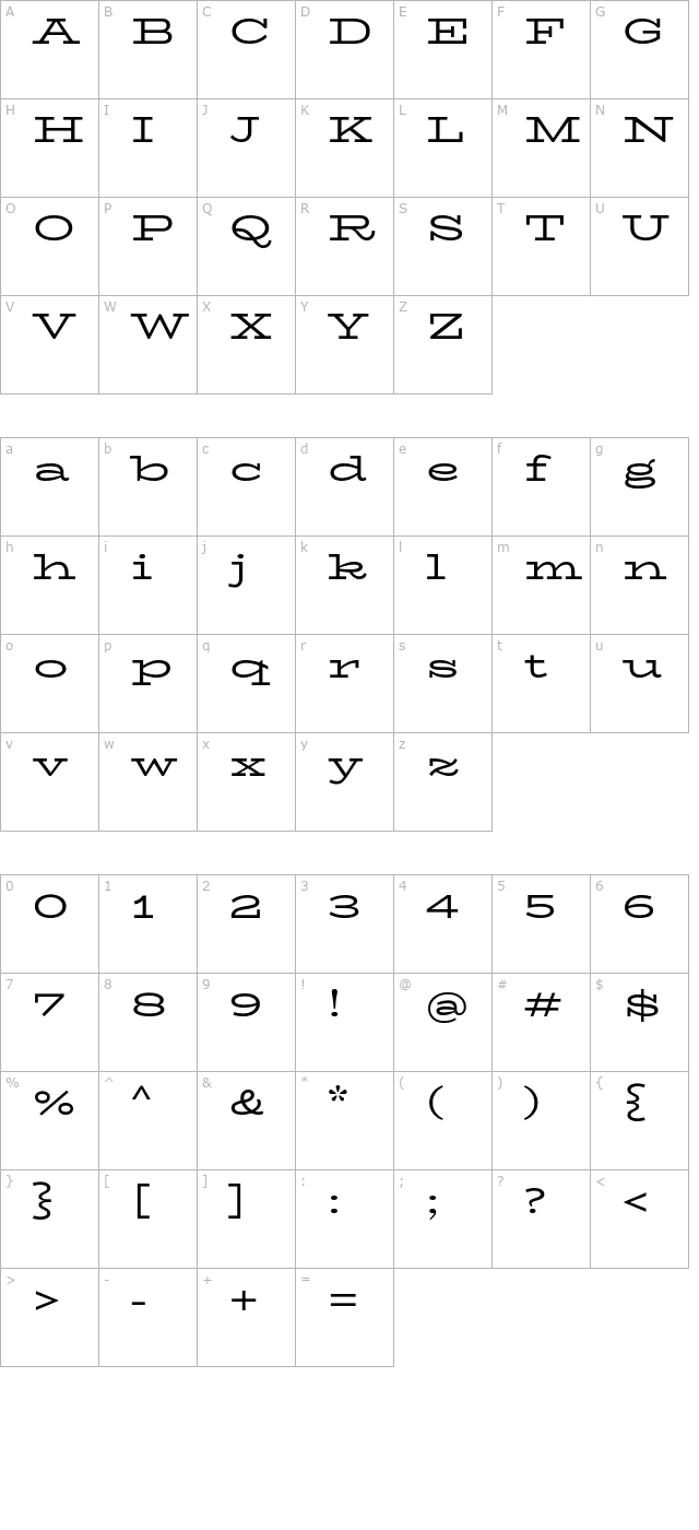 BioRhyme Expanded character map