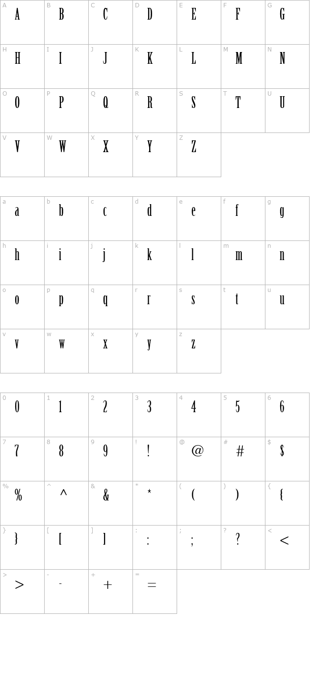 Birch character map