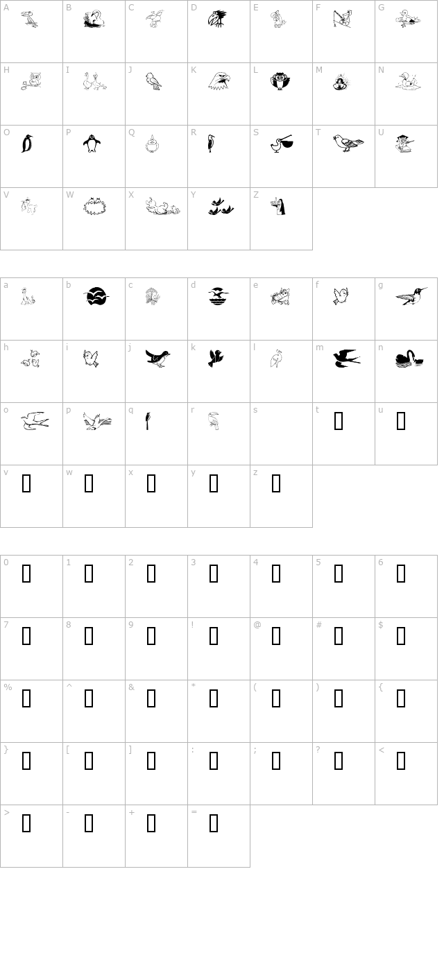 BirdArt character map