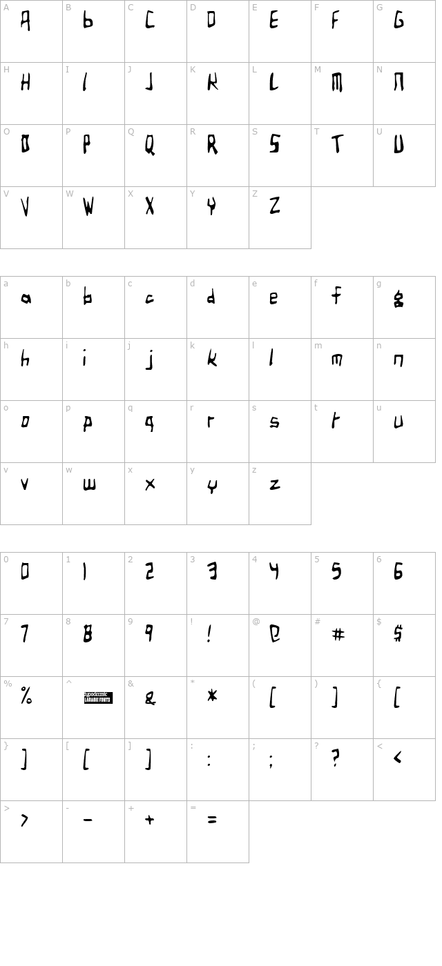 Birdland Aeroplane character map