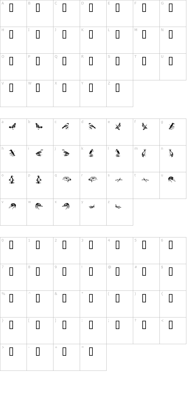 birds-a character map