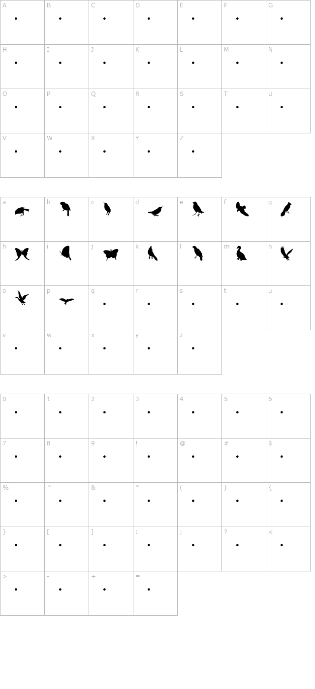 Birdsbutterflies character map