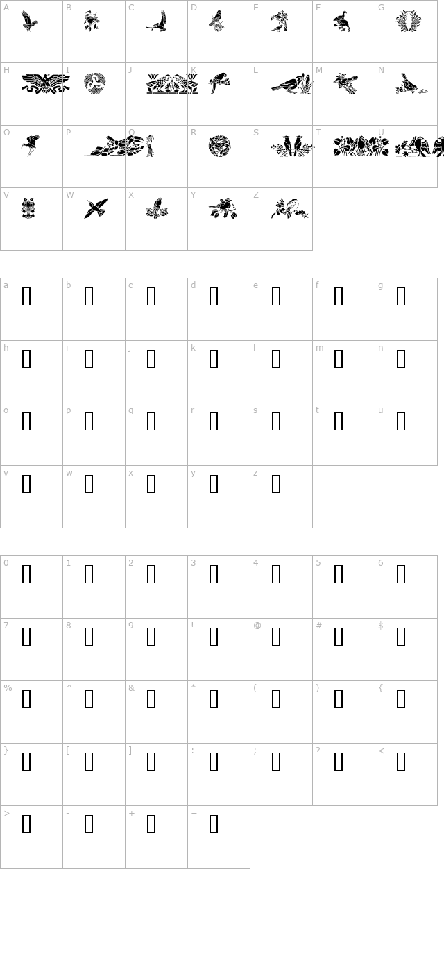 BirdsOne character map