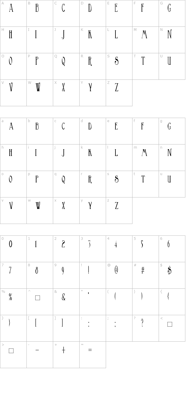 birminghamelongated character map