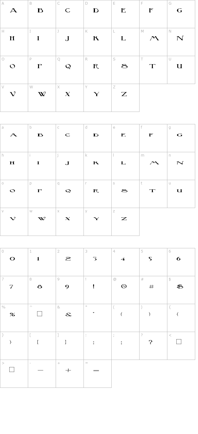 BirminghamSquat character map