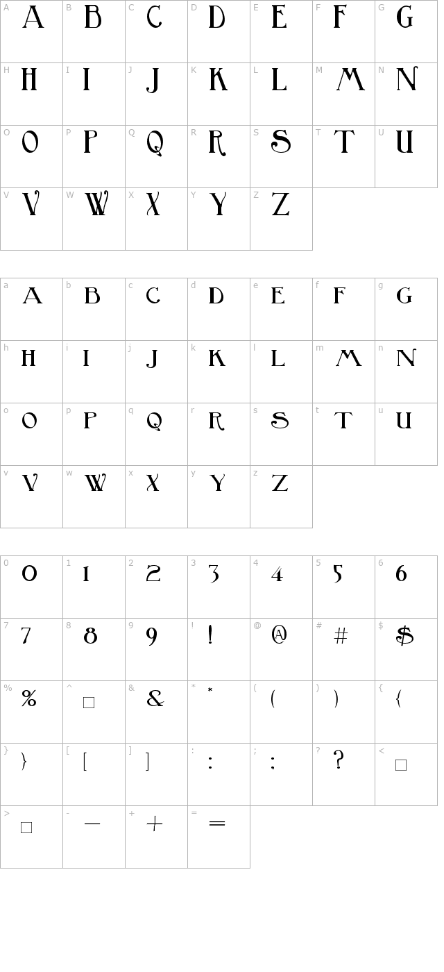 BirminghamTitlingBold character map