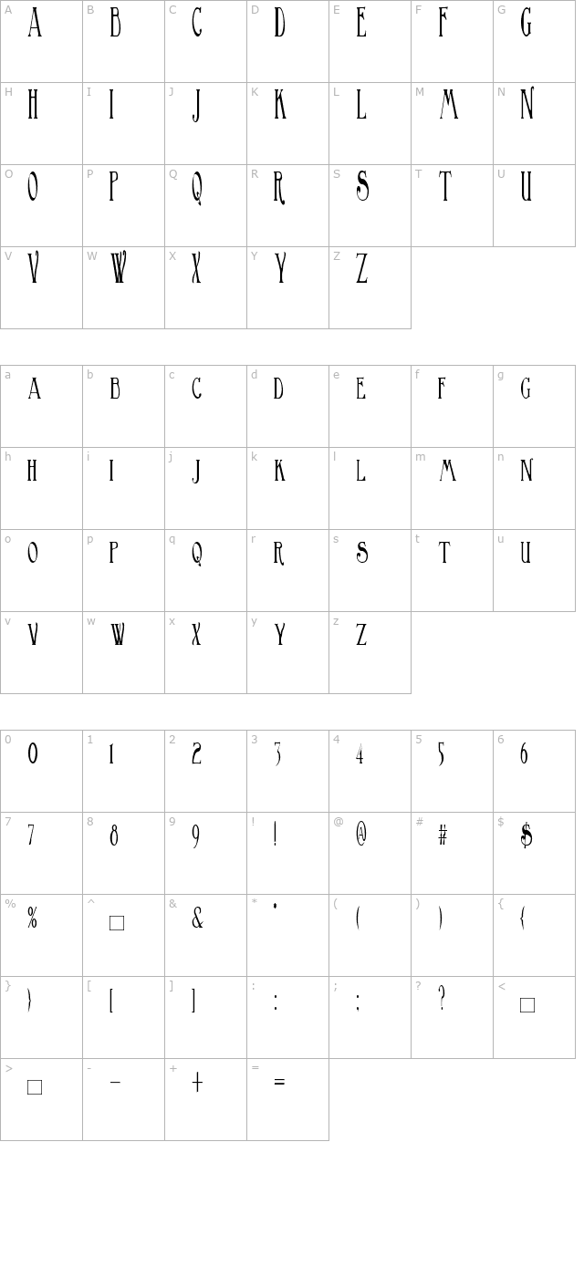 birminghamtitlingelongated character map