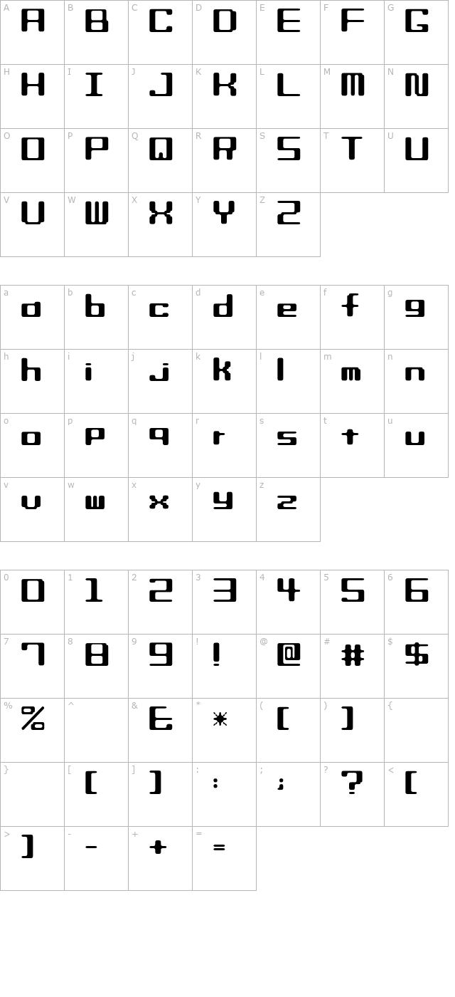 Biscuits (sRB) character map