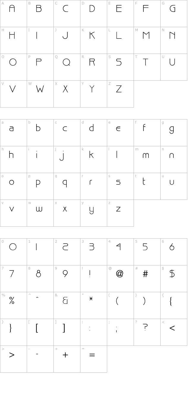 Bisque character map