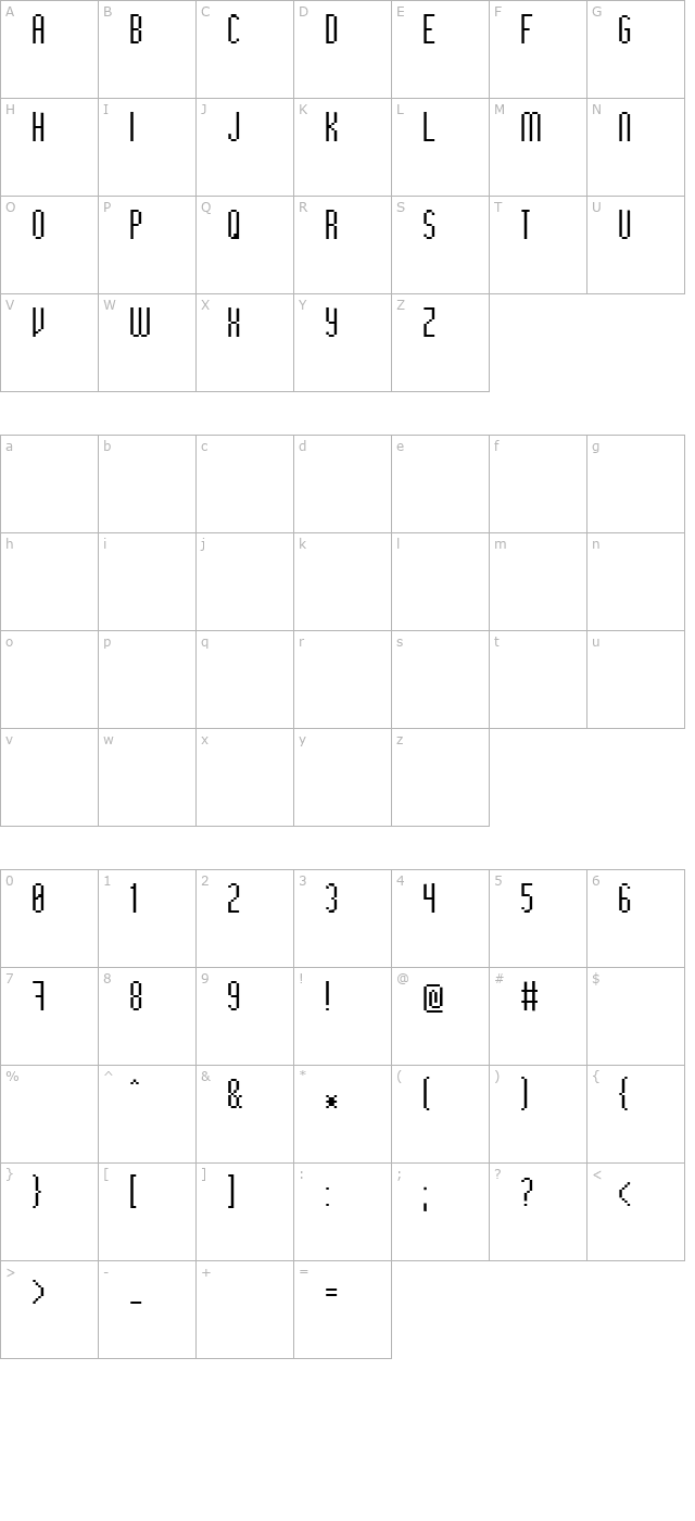 Bit High character map