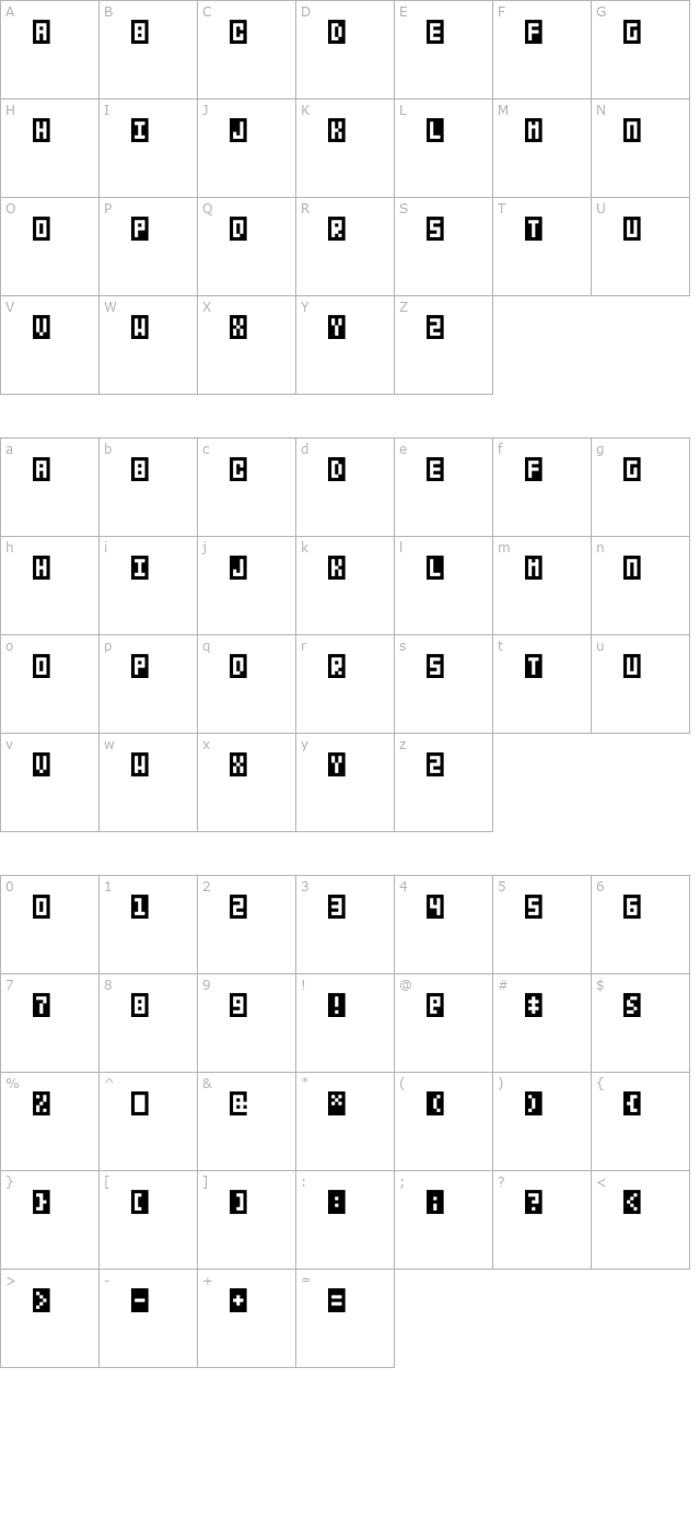 BitBox character map