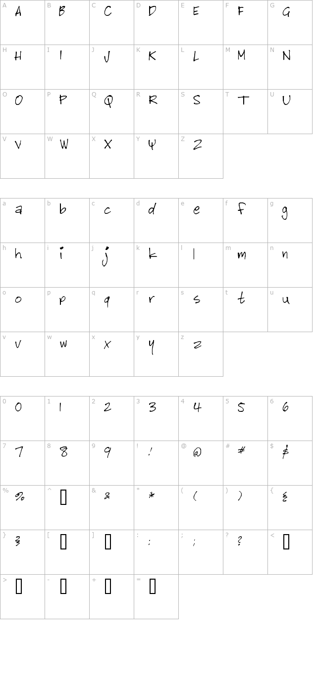 bitch-cakes character map