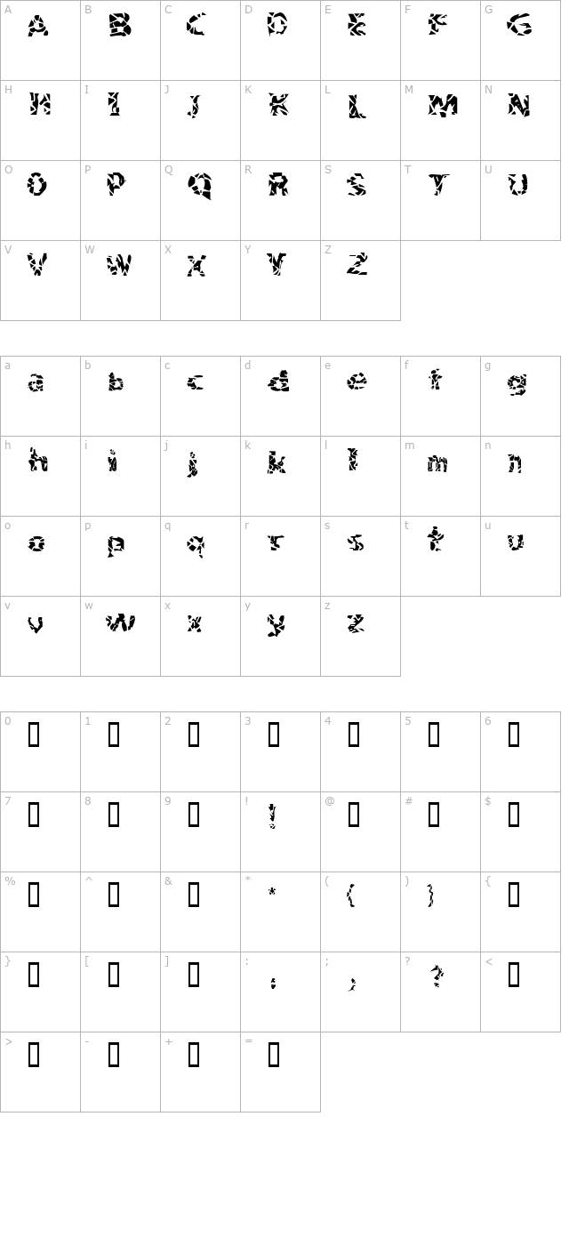 Bitched character map