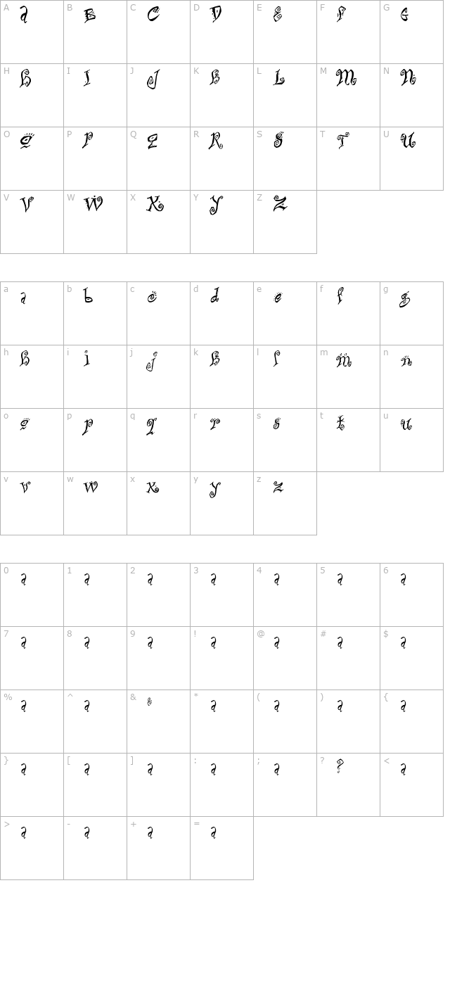 bitchin character map