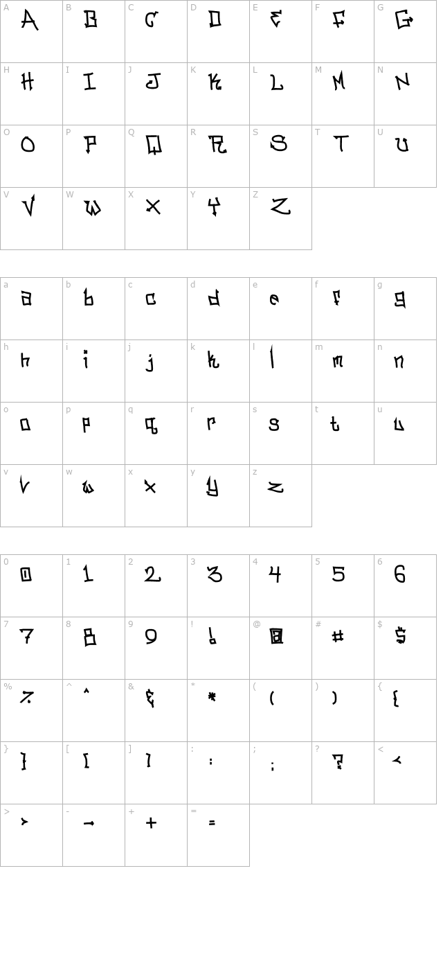 BitchSlap Normal character map