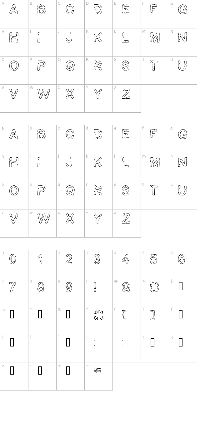 Bite me! character map