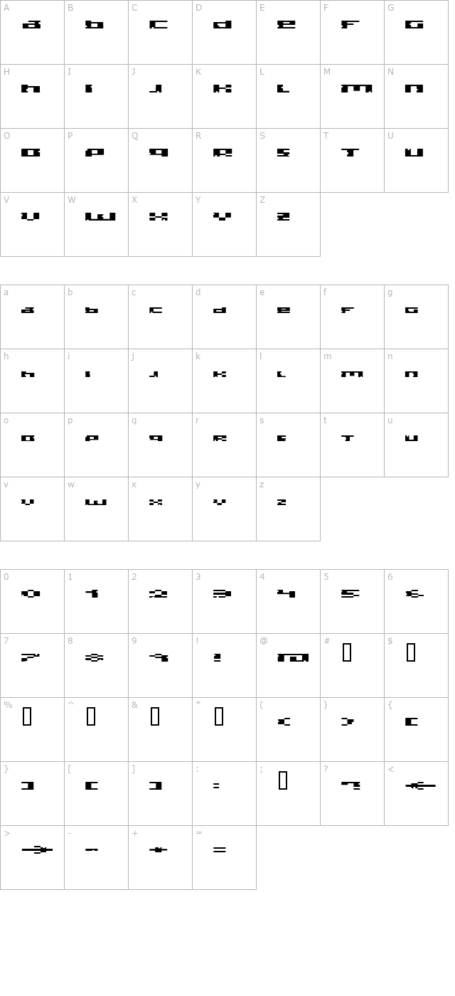 bite character map