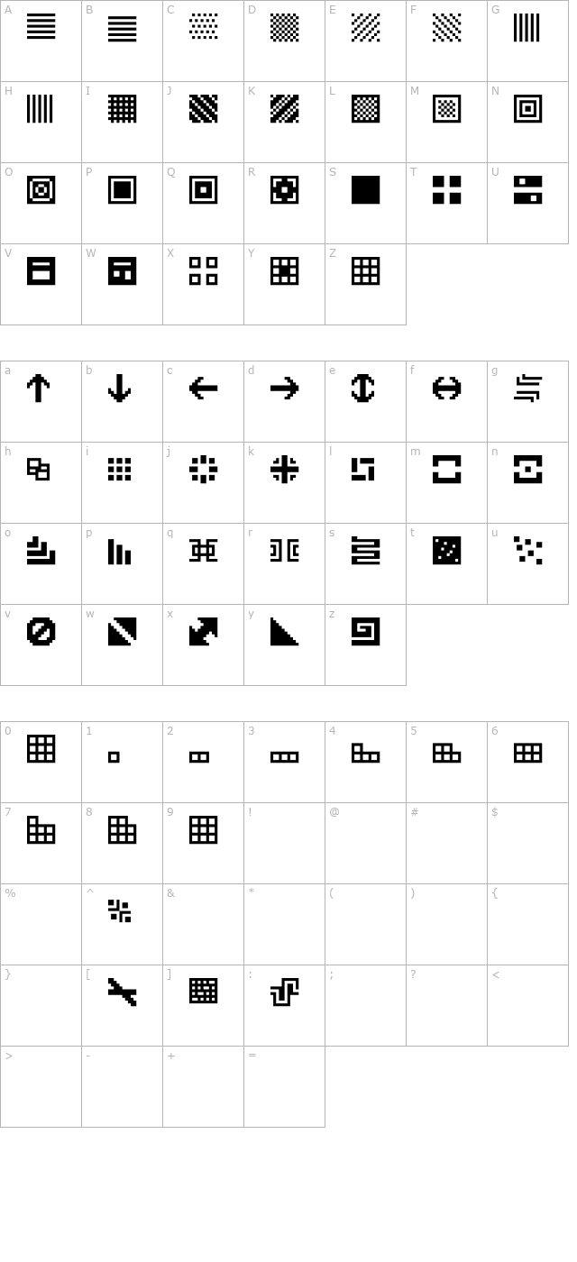 BitFUUL character map