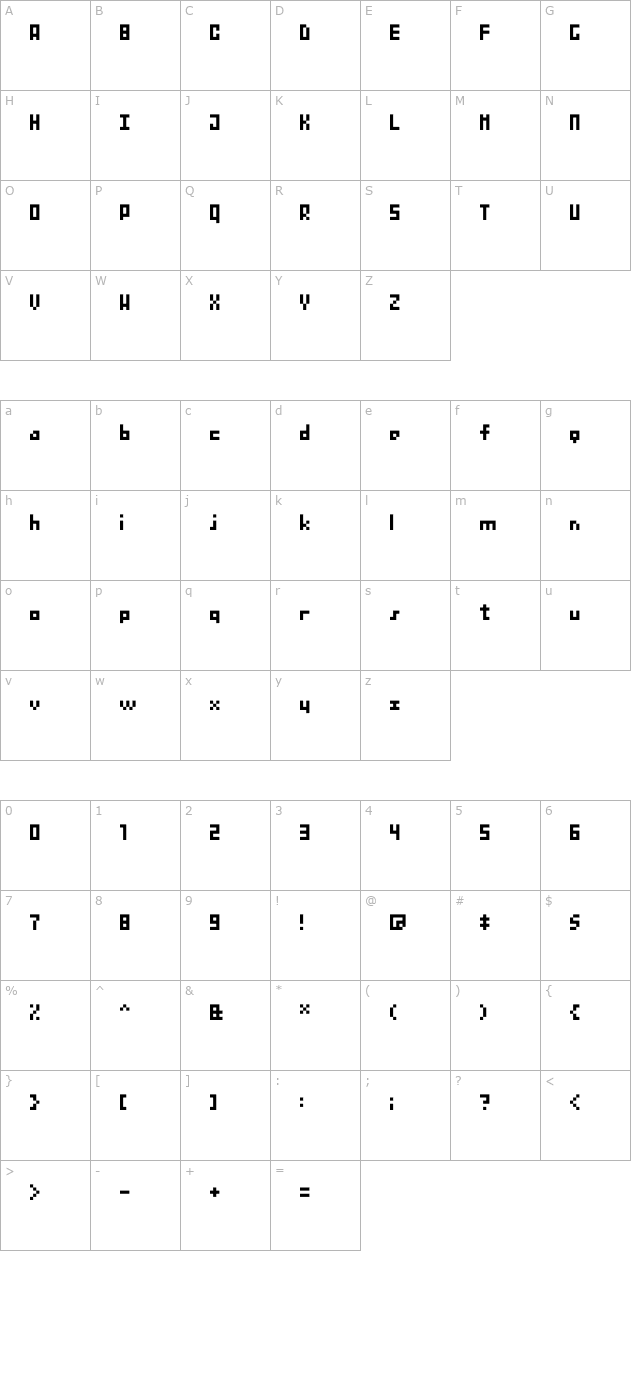 BitNanov33 character map