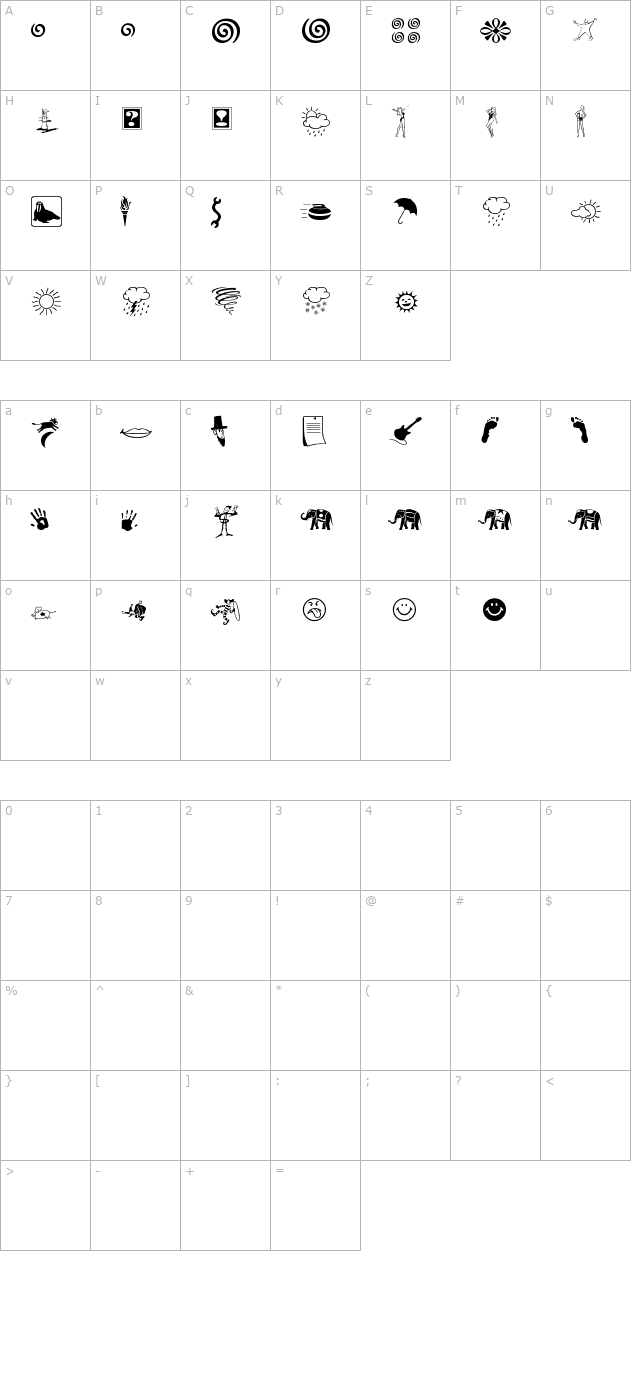 Bits Pics character map