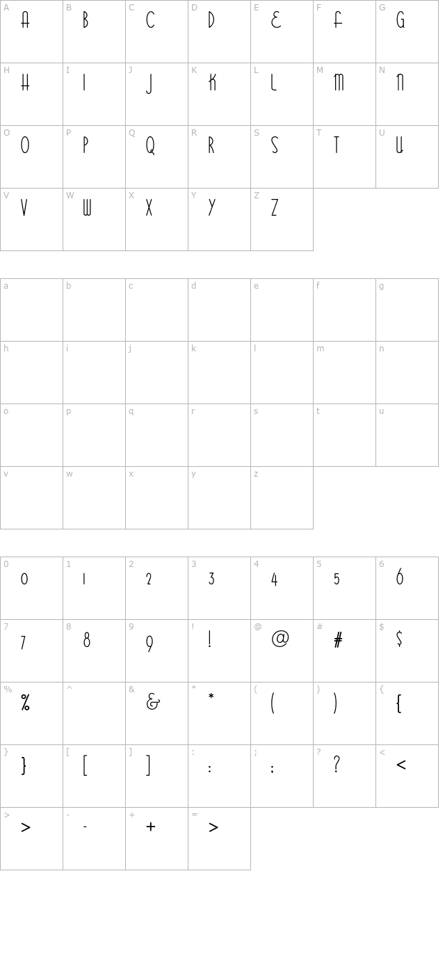 bittersweet character map