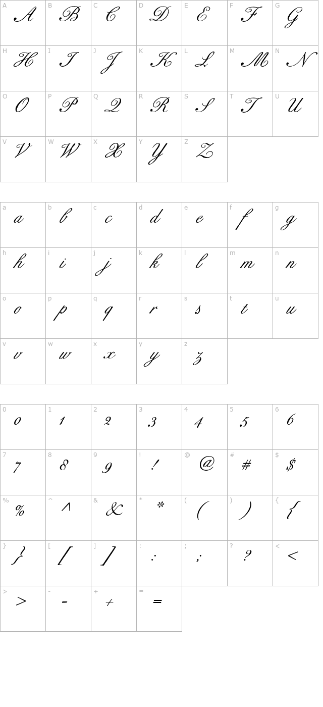 bixantiquescripthmk character map