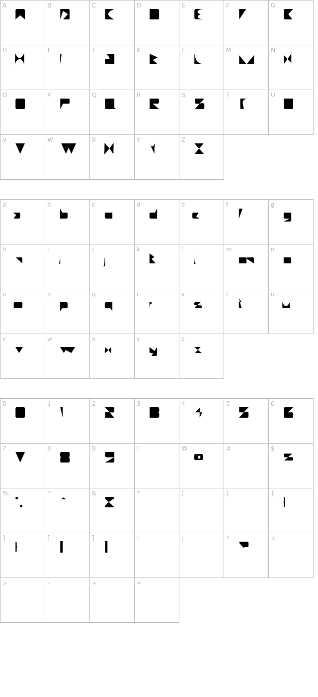 bizarrelapped character map