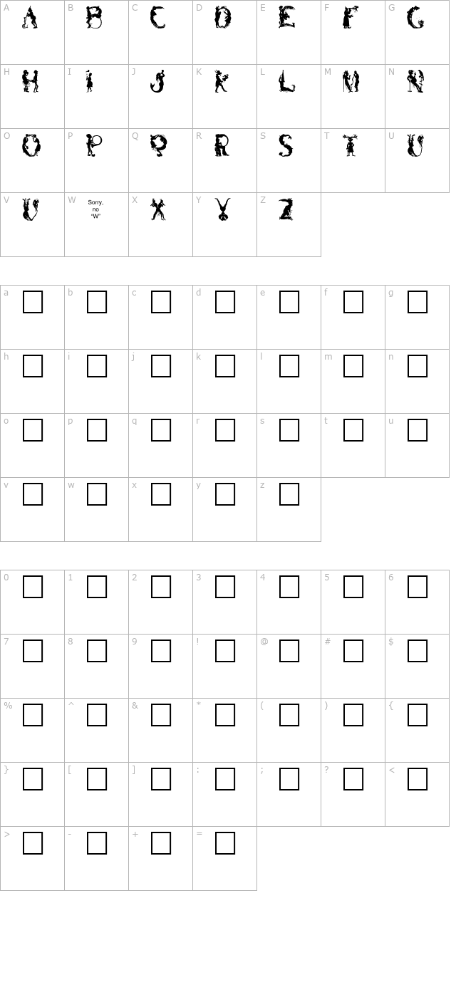 Bizarro character map