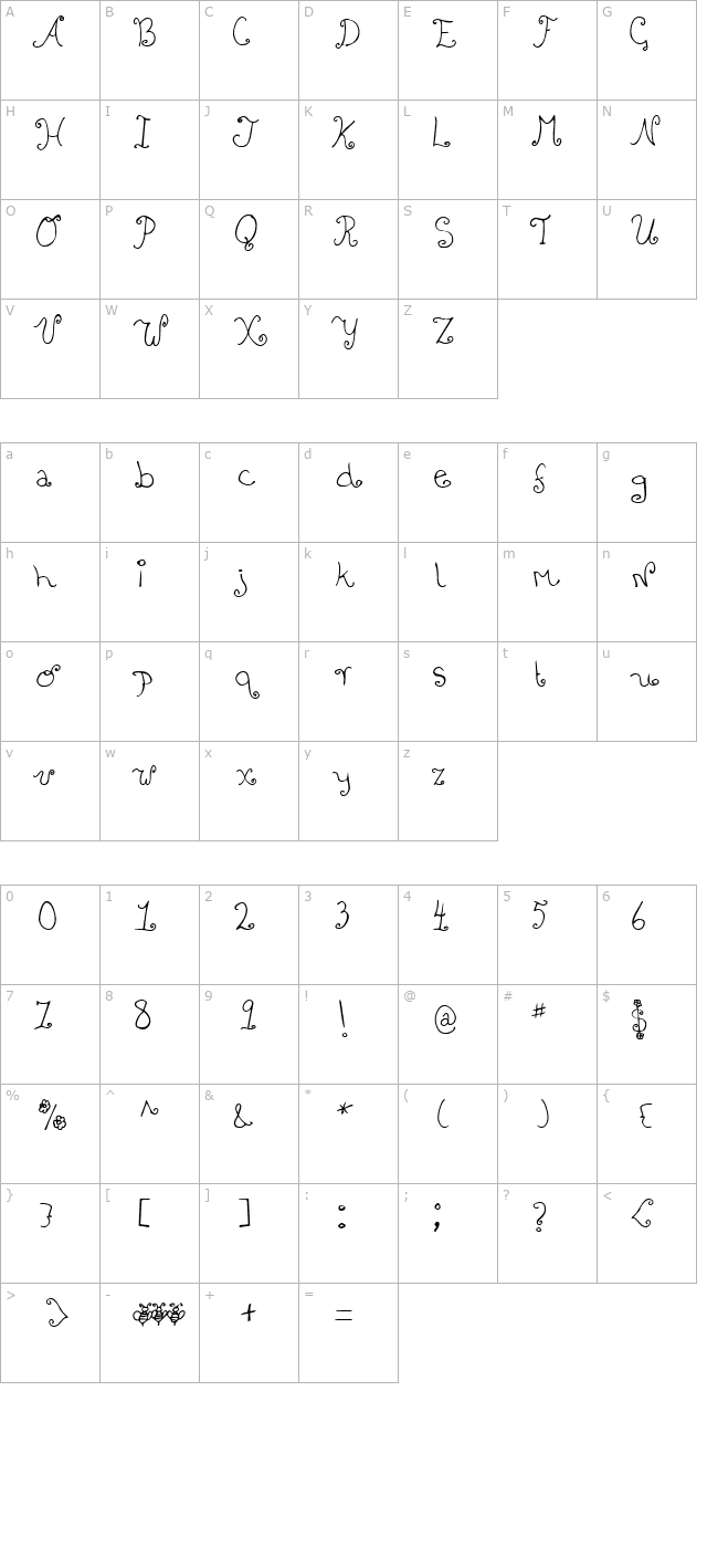 bizzy-bee character map