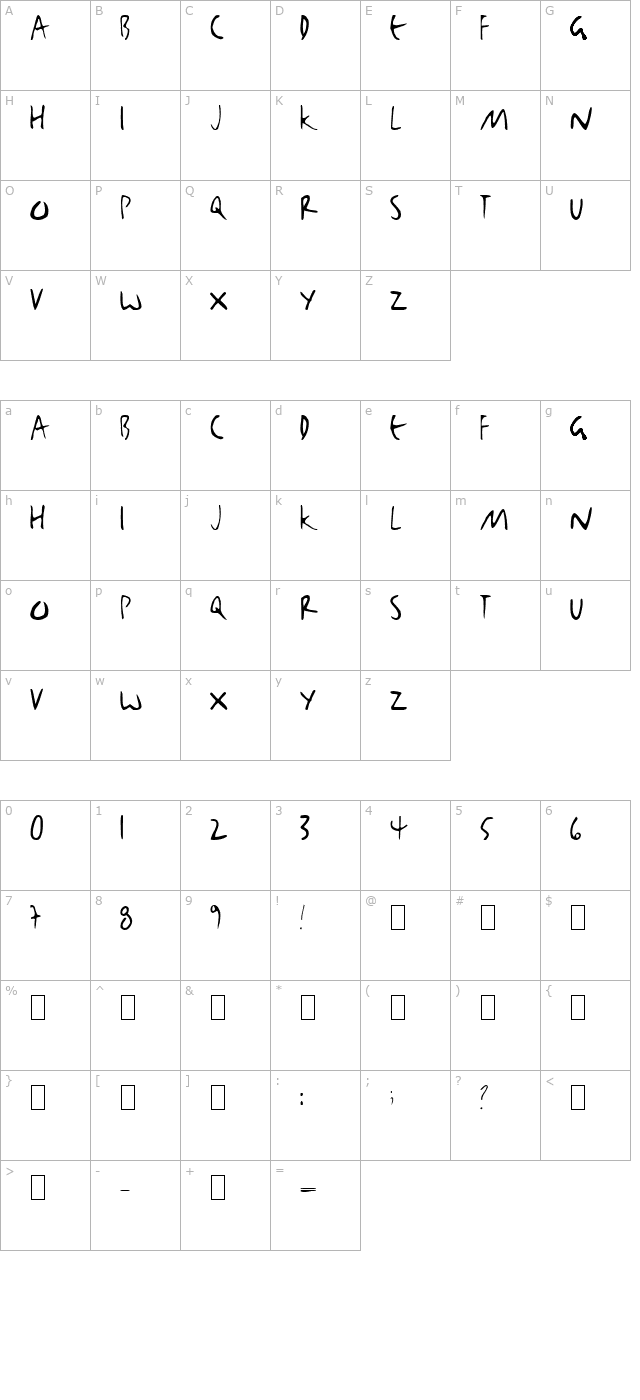 BjBj-TOO character map