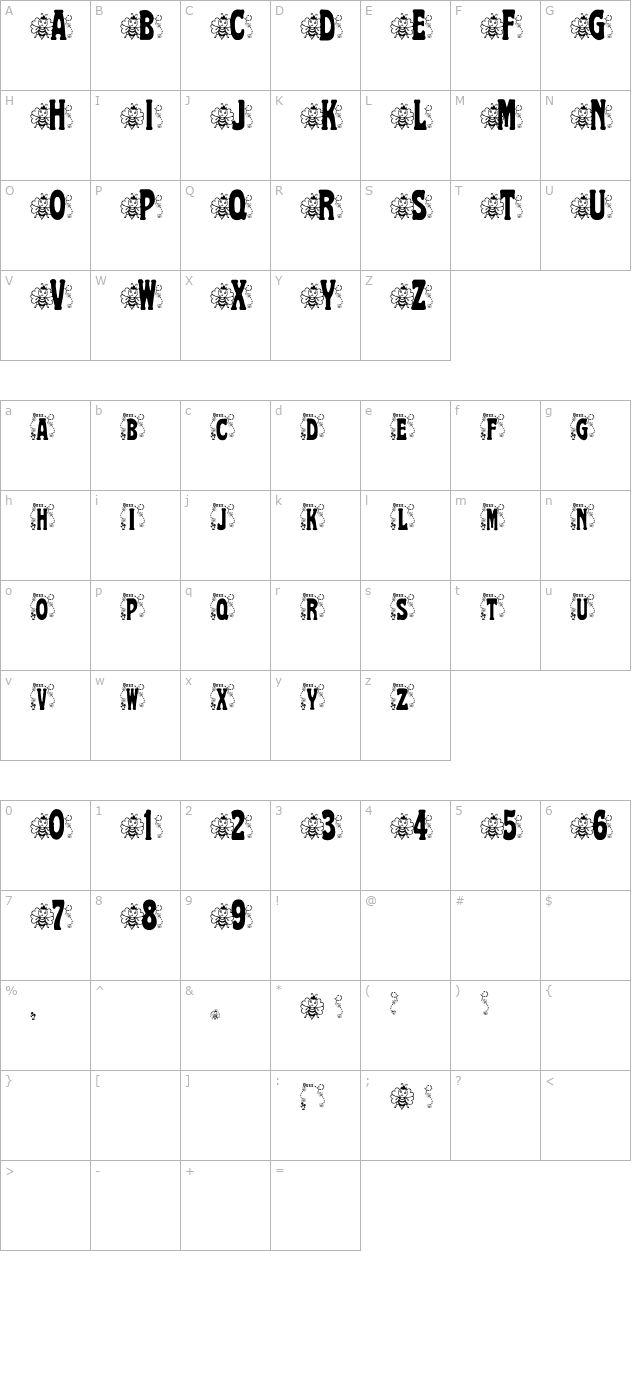 BJF Hunnybee character map