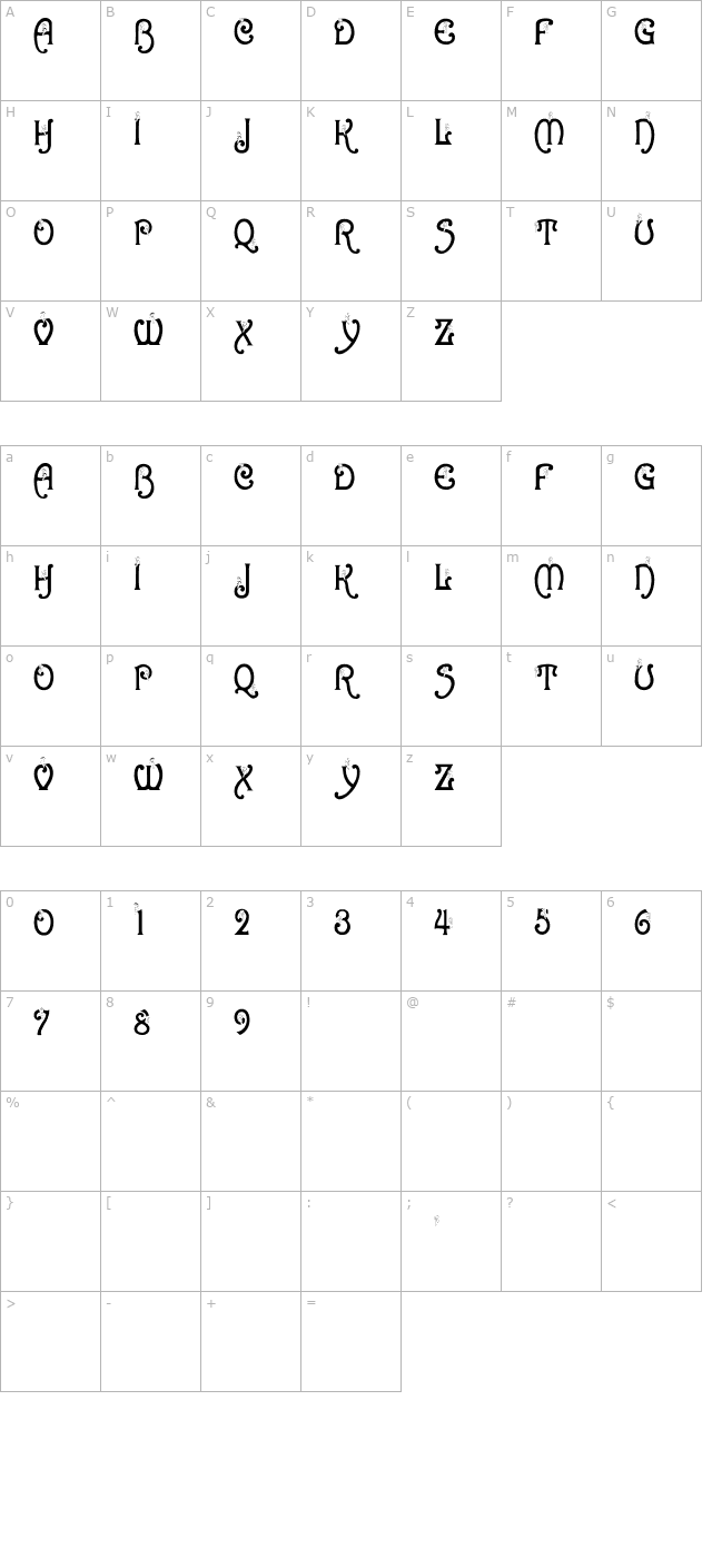 BJF Snowbird character map