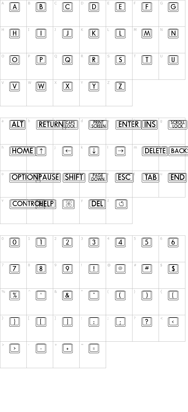 BKCap Regular character map