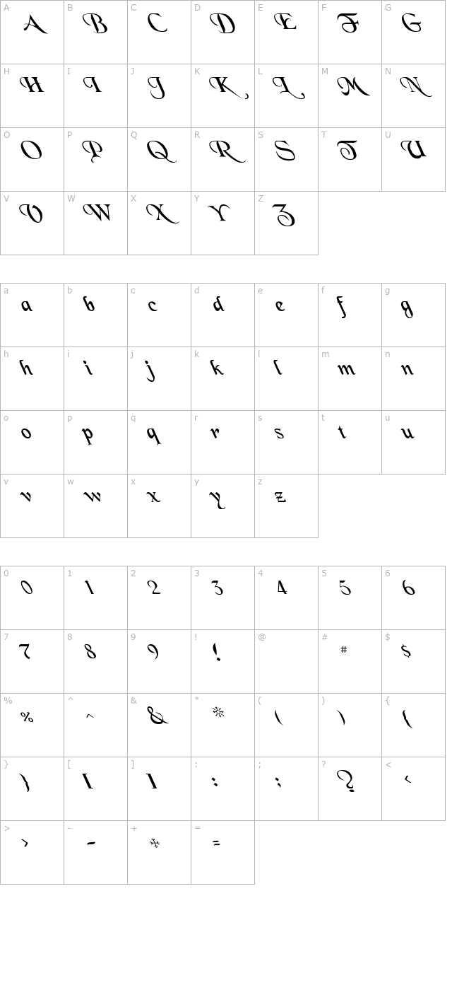 black-chancery-extreme-lefty character map