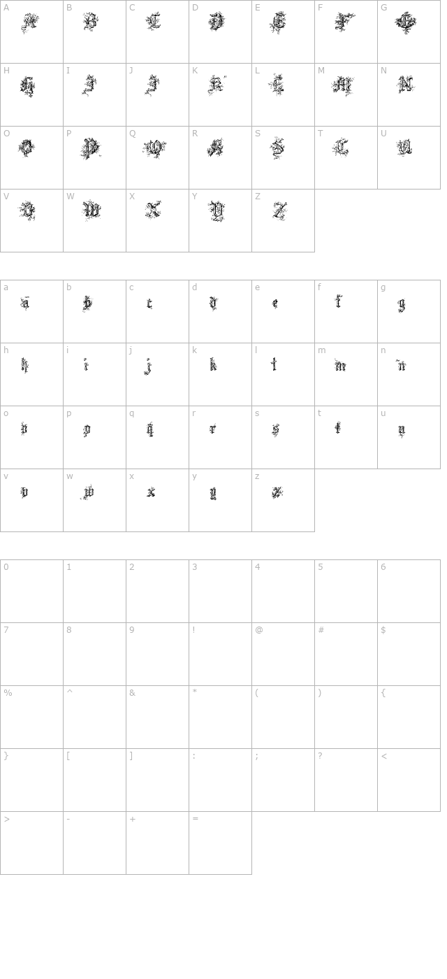 black-forest character map