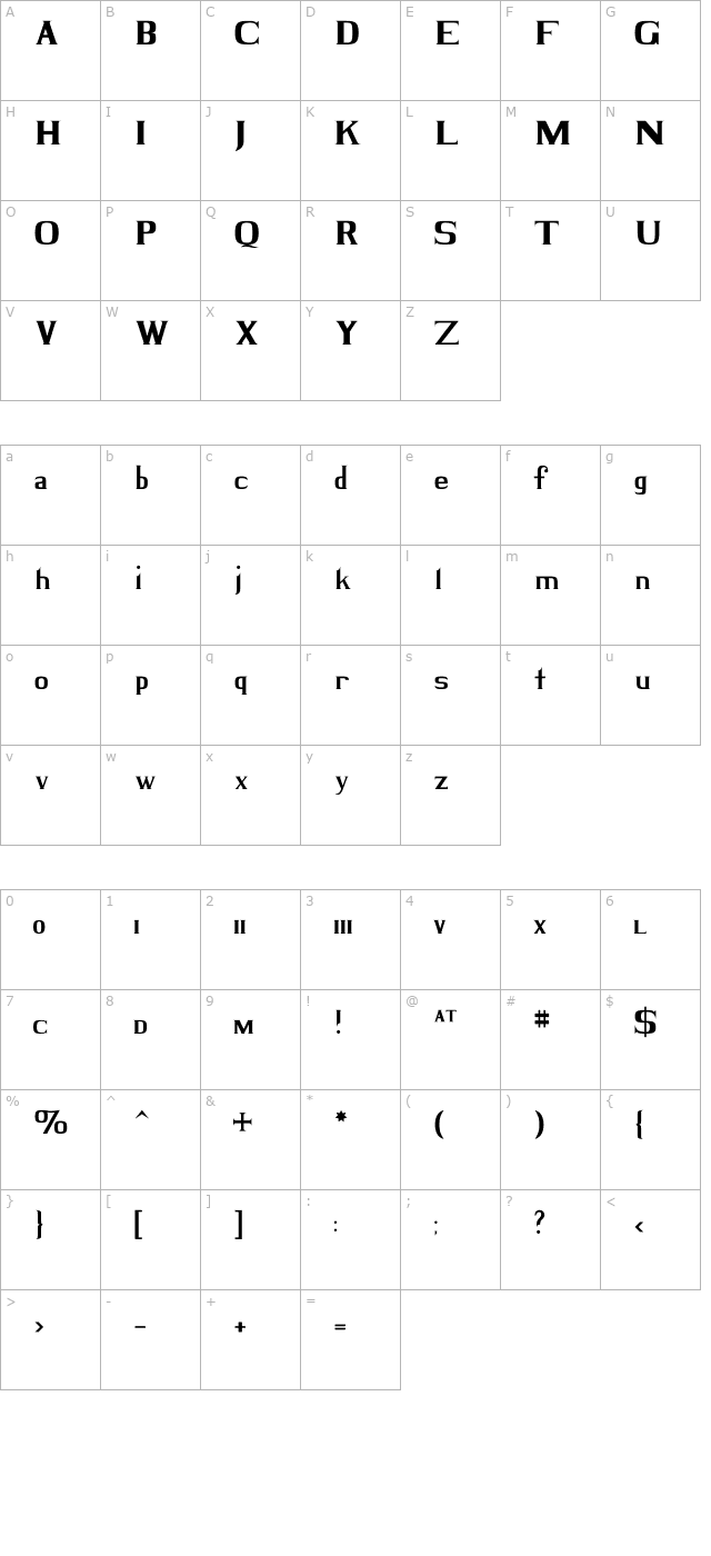 black-knight-regular character map