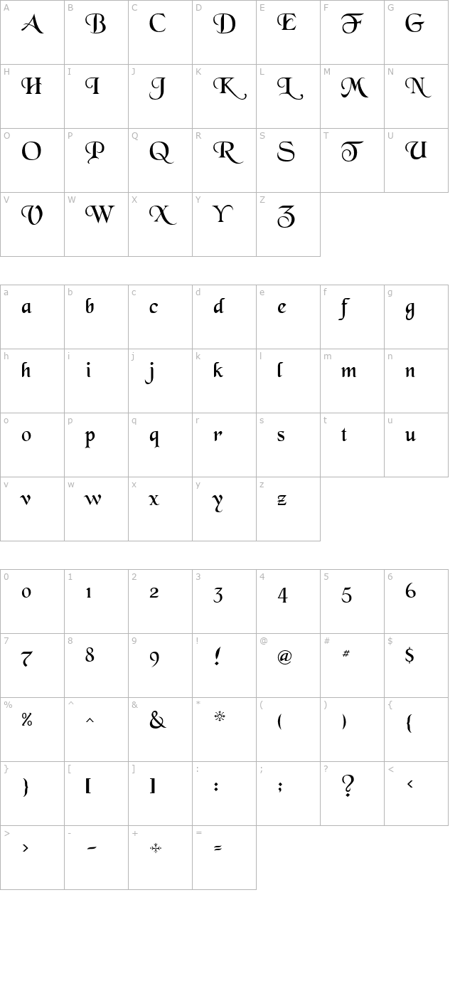 BlackChancery Chancery001.000 character map