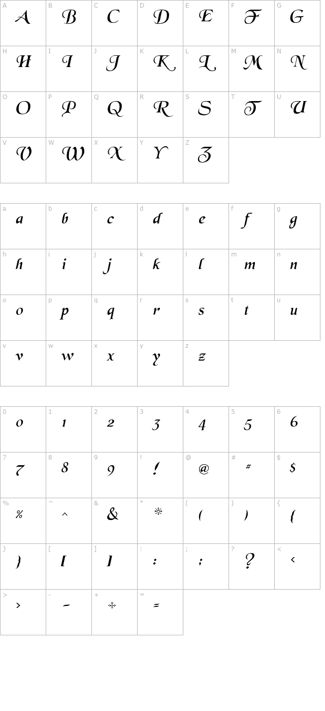 blackchanceryitalic-chancery-italic001000 character map