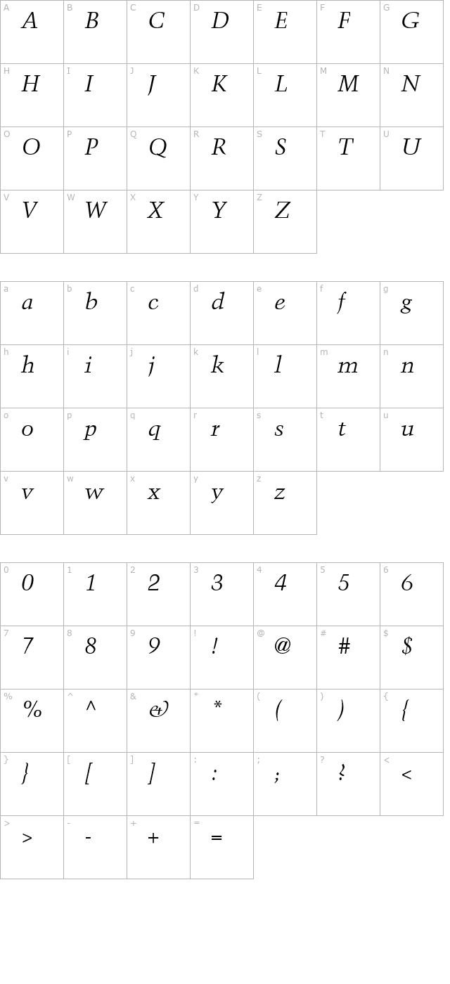 blackford-ssi-italic character map