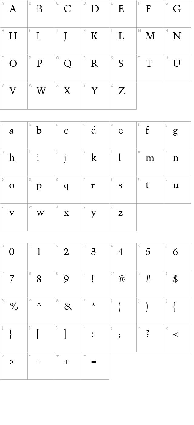 Blackford SSi character map