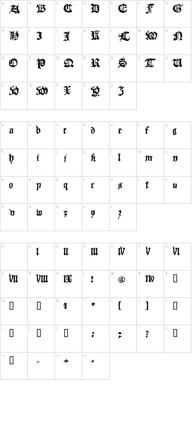 blackletter character map